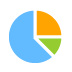 piechart1.png