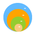 stackedvenndiagram.png